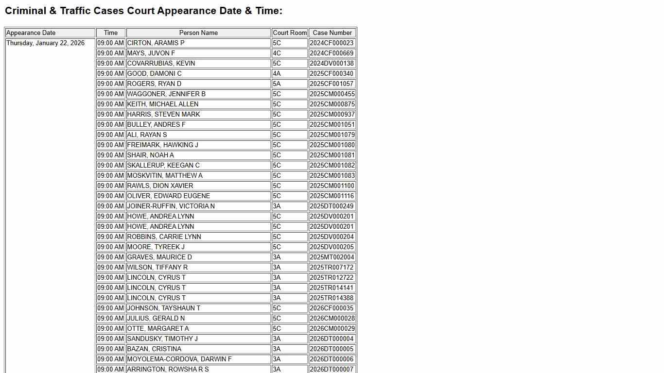 Dockets Criminal & Traffic Cases